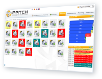 Patch OEE Monitoring